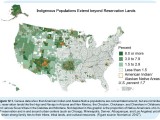 indigenous-peoples